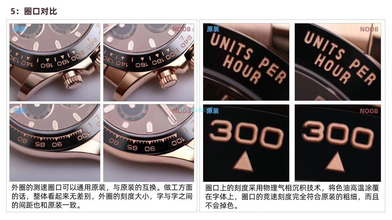 【视频评测】NOOB厂劳力士4130机芯迪通拿咖啡猫m116515ln-0041顶级复刻手表 / R663
