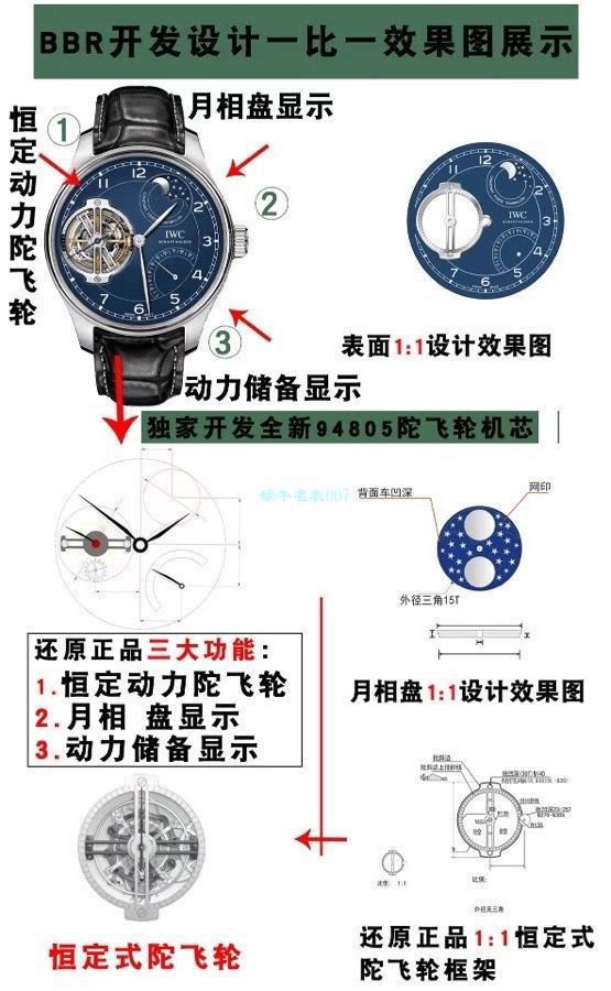 BBR厂万国150周年1比1超A复刻陀飞轮IW590203手表 / WG601