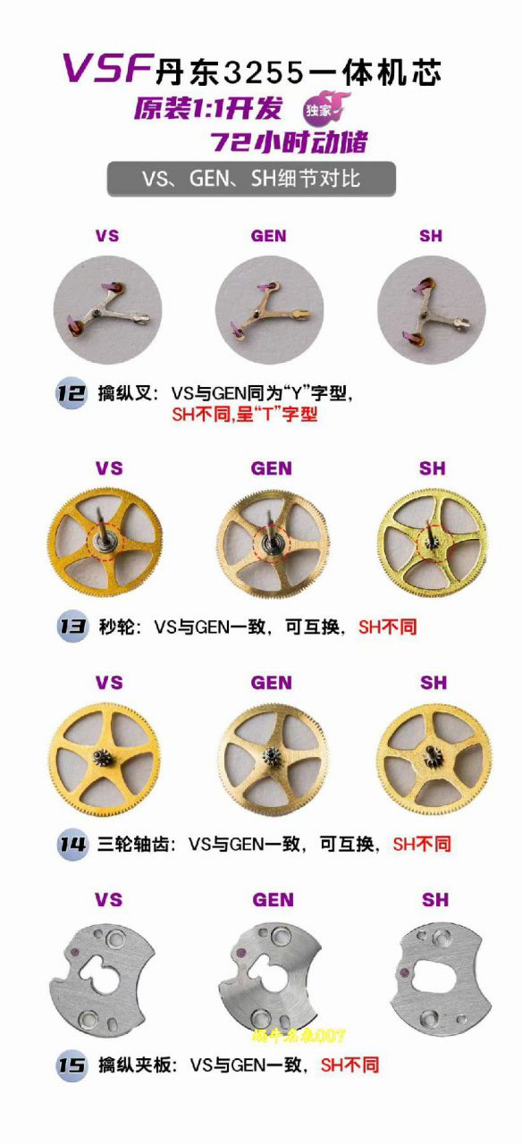 VS劳力士星期日历型配重系列M228236-0012腕表 /  