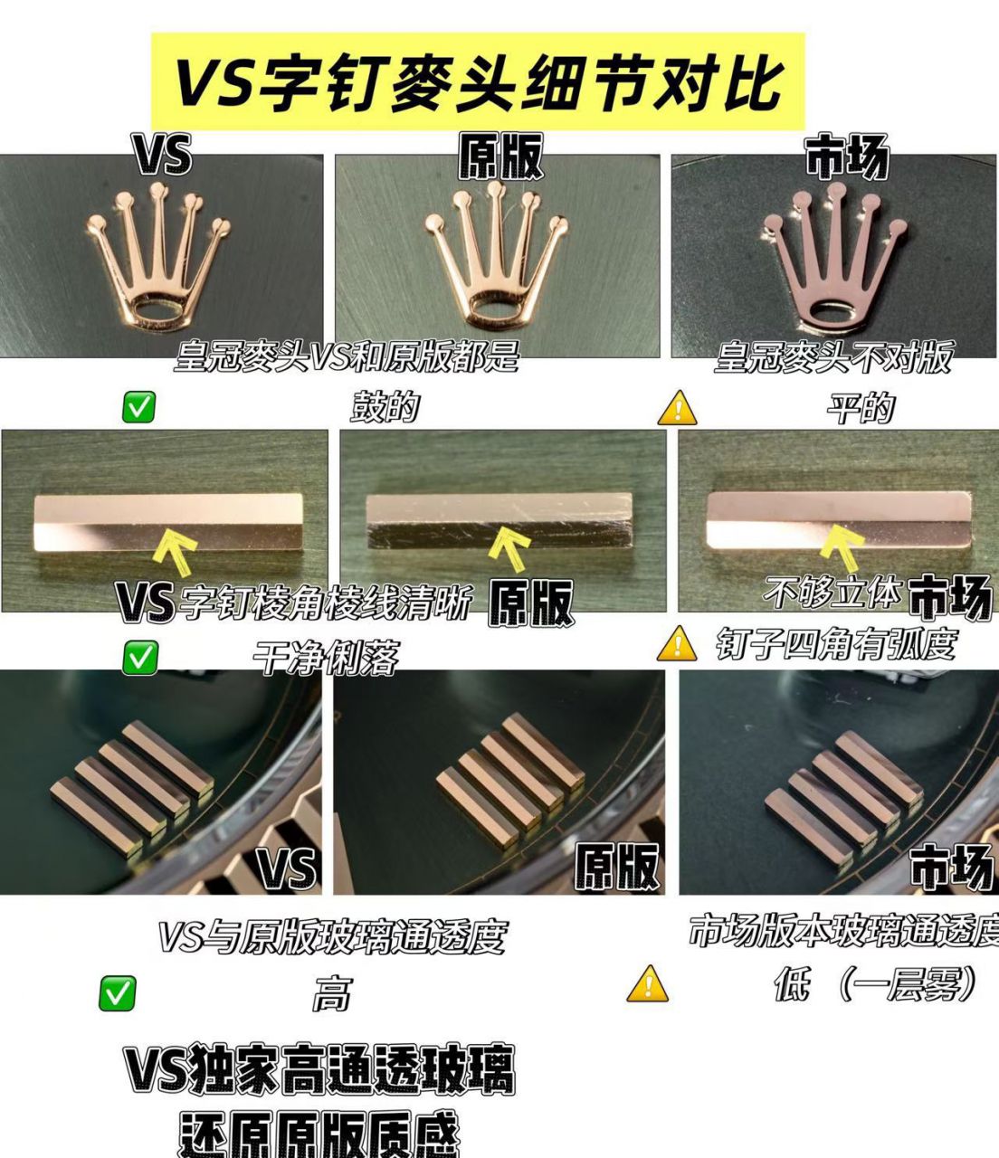 VS劳力士星期日历型系列m228235-0025腕表 /  