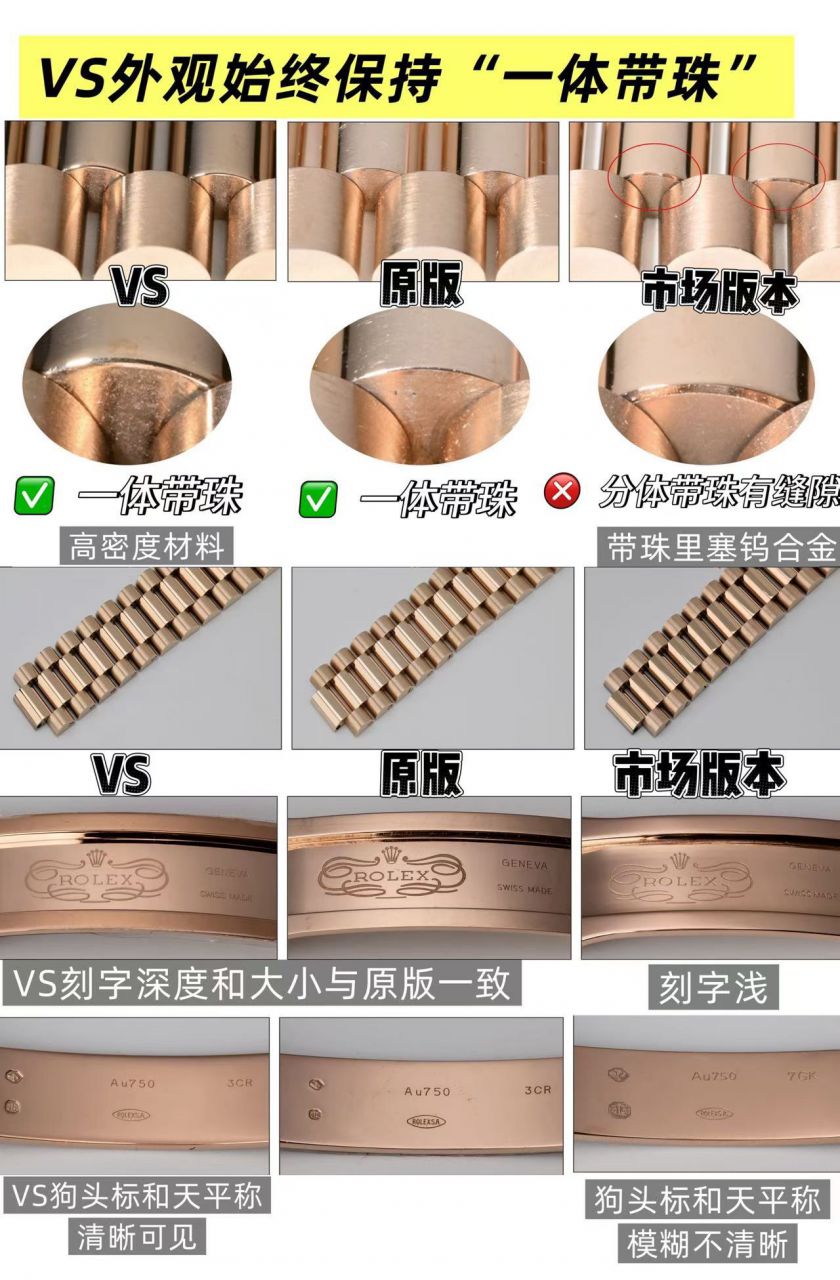 VS劳力士星期日历型系列m228235-0025腕表 /  