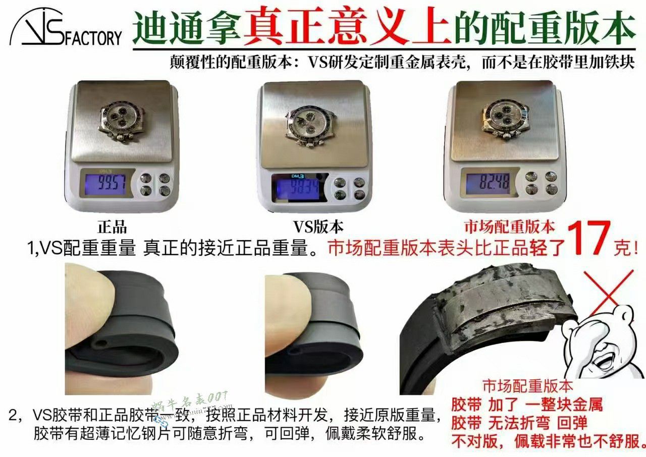 VS Matching weight version  Little Devil  Rolex Daytona best replica  watchm126518ln-0004 watches  / R968