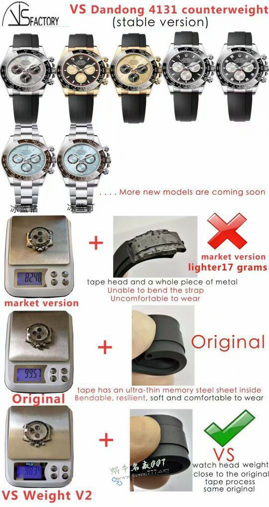 vs Matching weight version  Version  Rolex Daytona TOP replica  watchm126518ln-0012 watches  / R969