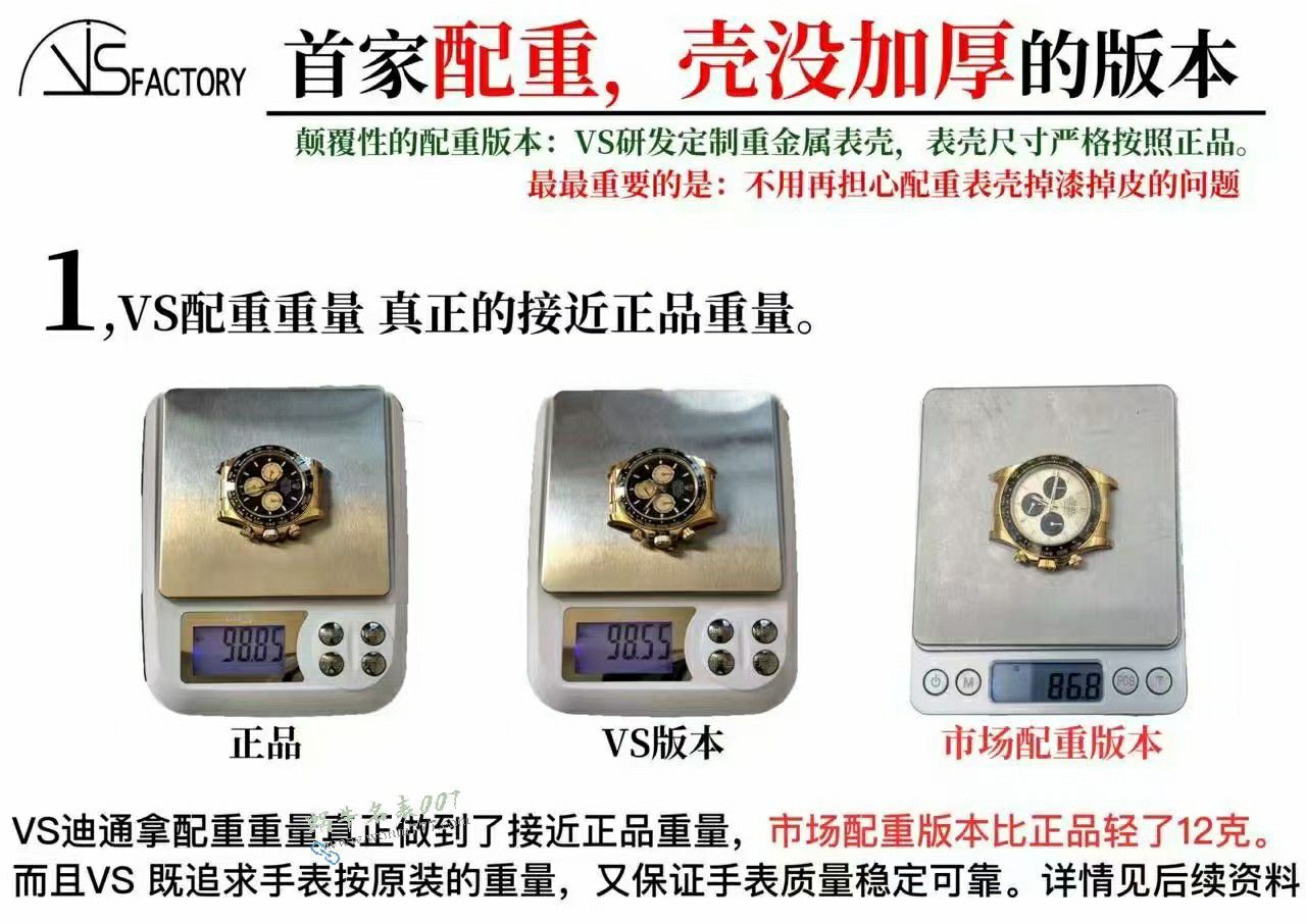 vs Matching weight version  Version  Rolex Daytona TOP replica  watchm126518ln-0012 watches  / R969