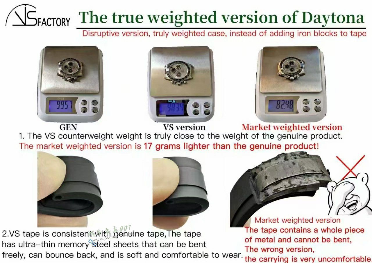 vs latest  Matching weight version  Petit Le Mans  Daytona diamond dial  Rolex Daytona TOP replica  watchm126519ln-0004 watches  / R971