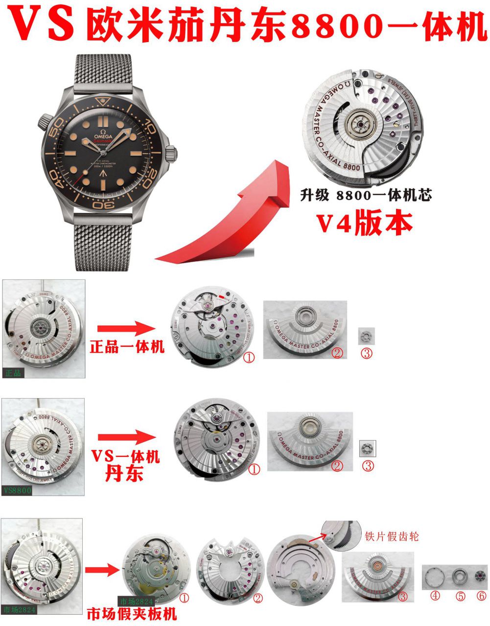  Video review VS Factory V4 Version Omega No Time to Die 210.90.42.20.01.001 watches  / VS830