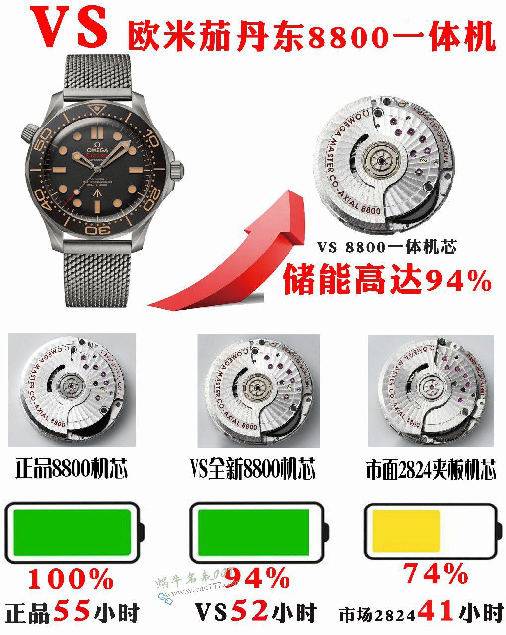  Video review VS Factory V4 Version Omega No Time to Die 210.90.42.20.01.001 watches  / VS830