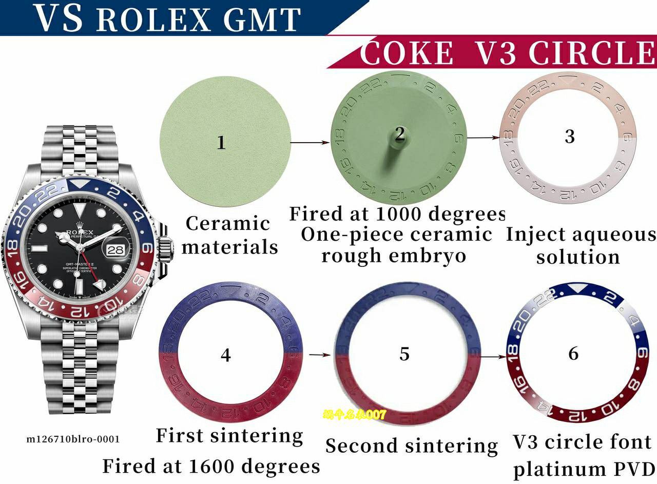 vs Rolex  GMT-Master  super   Cola Circle  m126710blro-0001 Perfect v3 Version Red and Blue  ceramics circle  / R1001
