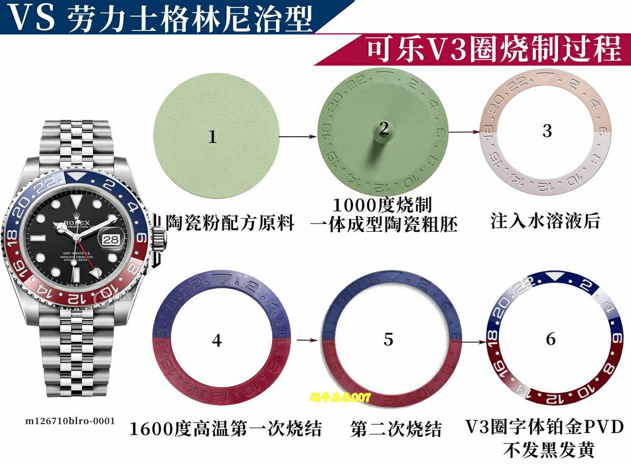 vs Rolex  GMT-Master  super   Cola Circle  m126710blro-0001 Perfect v3 Version Red and Blue  ceramics circle  / R1001