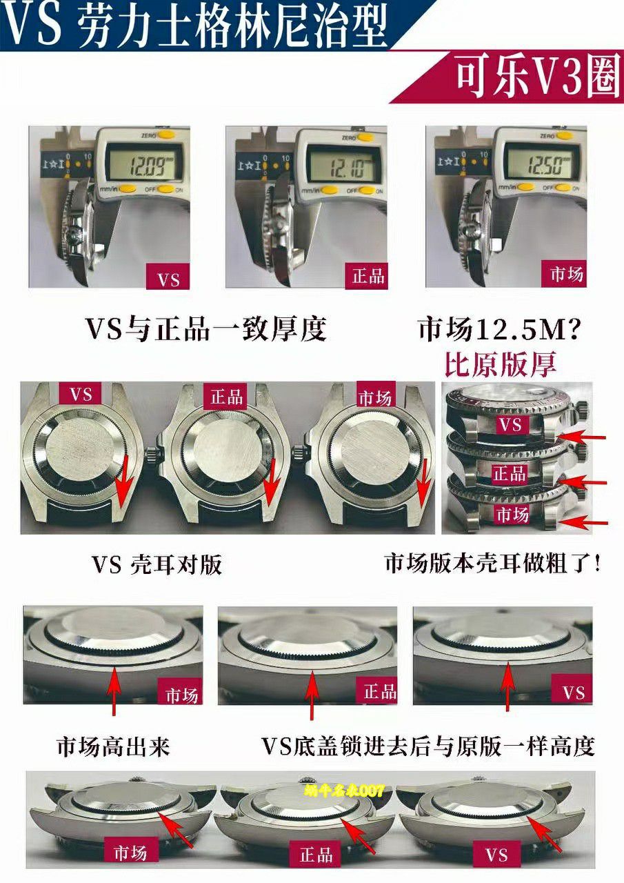 vs Rolex  GMT-Master  super   Cola Circle  m126710blro-0001 Perfect v3 Version Red and Blue  ceramics circle  / R1001
