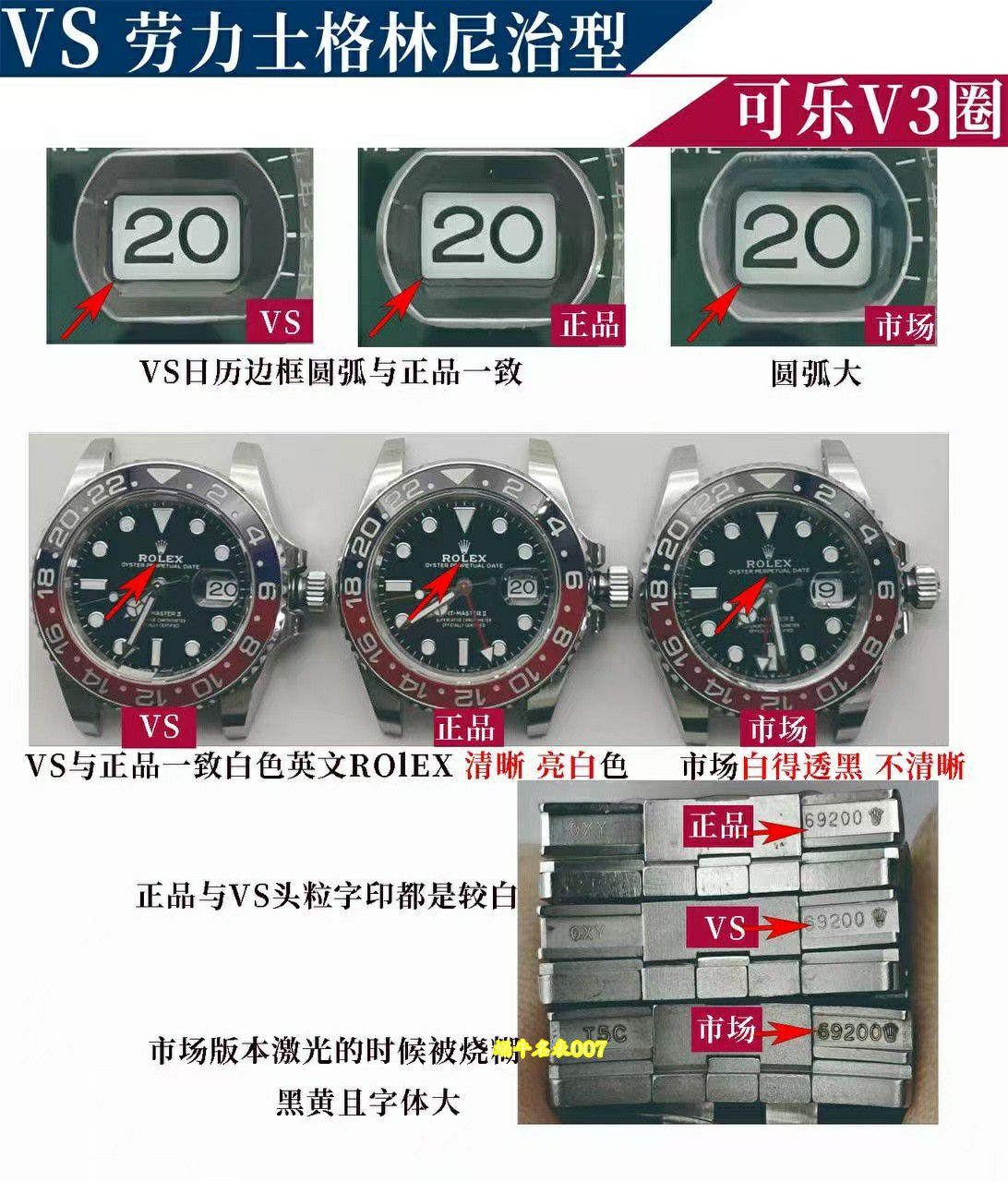 vs Rolex  GMT-Master  super   Cola Circle  m126710blro-0001 Perfect v3 Version Red and Blue  ceramics circle  / R1001