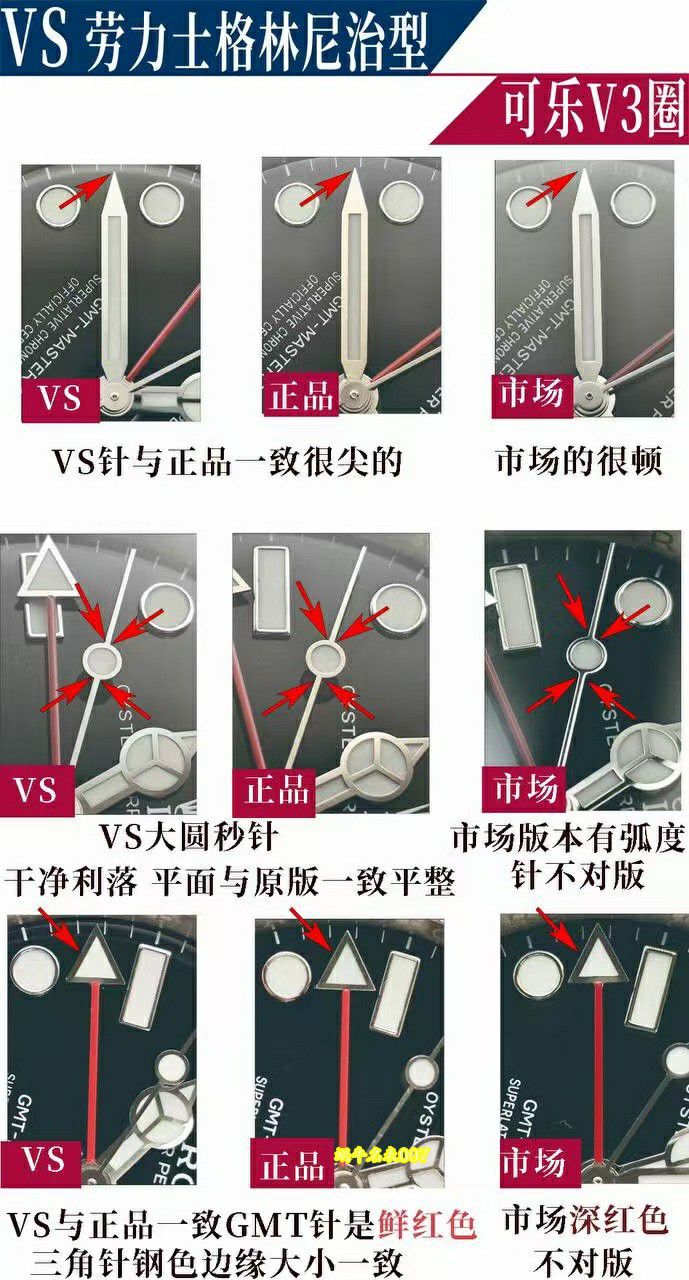 vs Rolex  GMT-Master  super   Cola Circle  m126710blro-0001 Perfect v3 Version Red and Blue  ceramics circle  / R1001