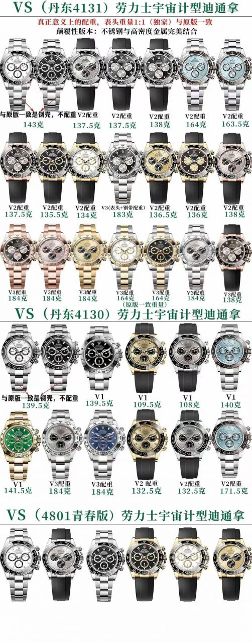 VS Dandong 4130  Matching weight version 183g Platinum  Daytona RolexTOP replica  watchm116509-0072 watches  / R1030