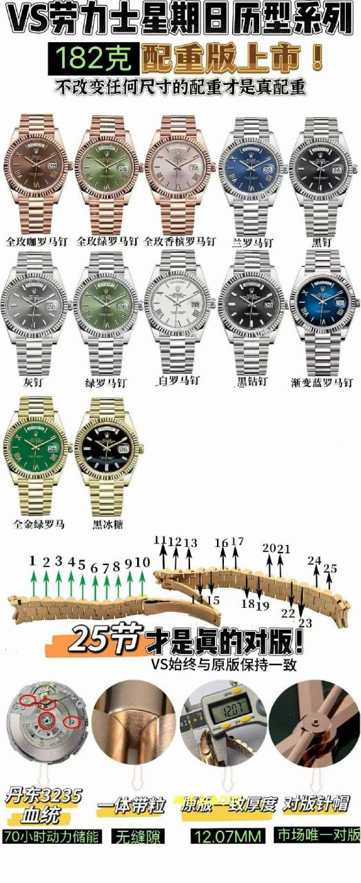 视频评测VS厂182 克 配重版Top Replica 劳力士星期日历型系列m228235-0025腕表 /  